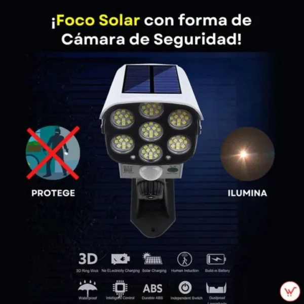 Lámpara LED