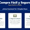 Compra fácil